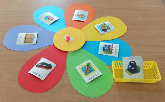 Использование коррекционно – развивающего пособия для развития речи у детей дошкольного возраста с тяжелыми нарушениями речи  «Цветик - семицветик»